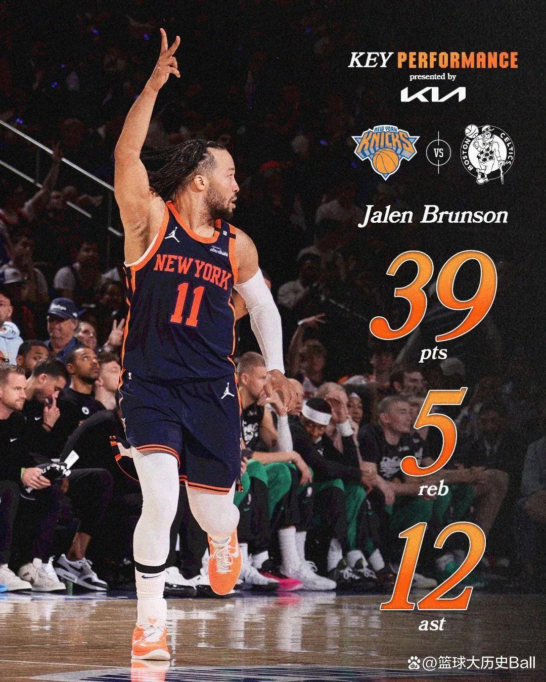 亚博体育-CBA季后赛倒计时；波士顿凯尔特人关键时刻主帅复盘；细节引发关注；目标明确；临场指挥获称赞-亚博体育